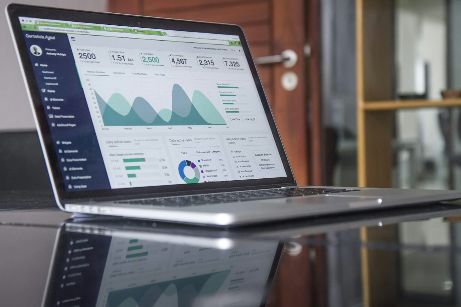 Department of State Visa Bulletin priority date analytics and employment-based Green Card quota tracking