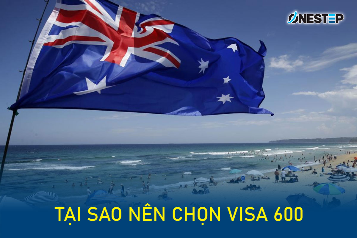 VISA 600: HƯỚNG DẪN CHI TIẾT ĐỂ DU LỊCH, THĂM THÂN VÀ CÔNG TÁC TẠI ÚC NĂM 2025!